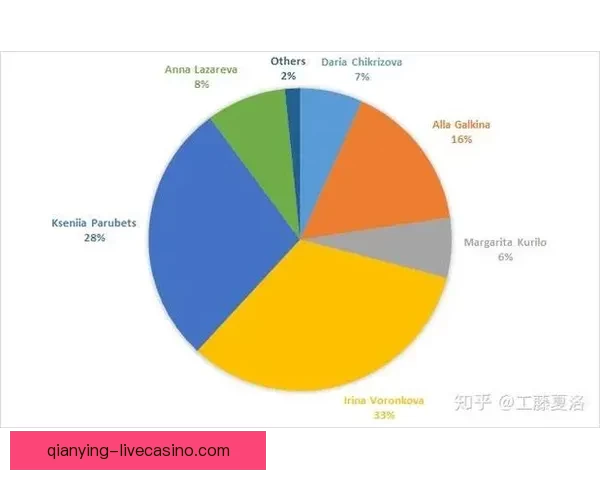 基于数据分析与球队状态评估的世界杯竞猜结果精准预测指南